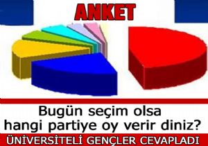 “BUGÜN SEÇİM OLSA”